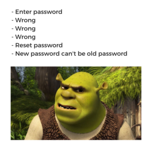 CEH - Password is Wrong