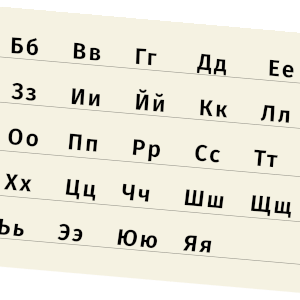 Russian - Study tips for Bulgarians - Russian Alphabet Sticker