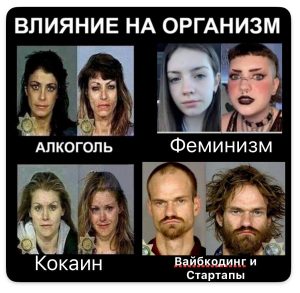 Meme - Different Types of Mental Disorders